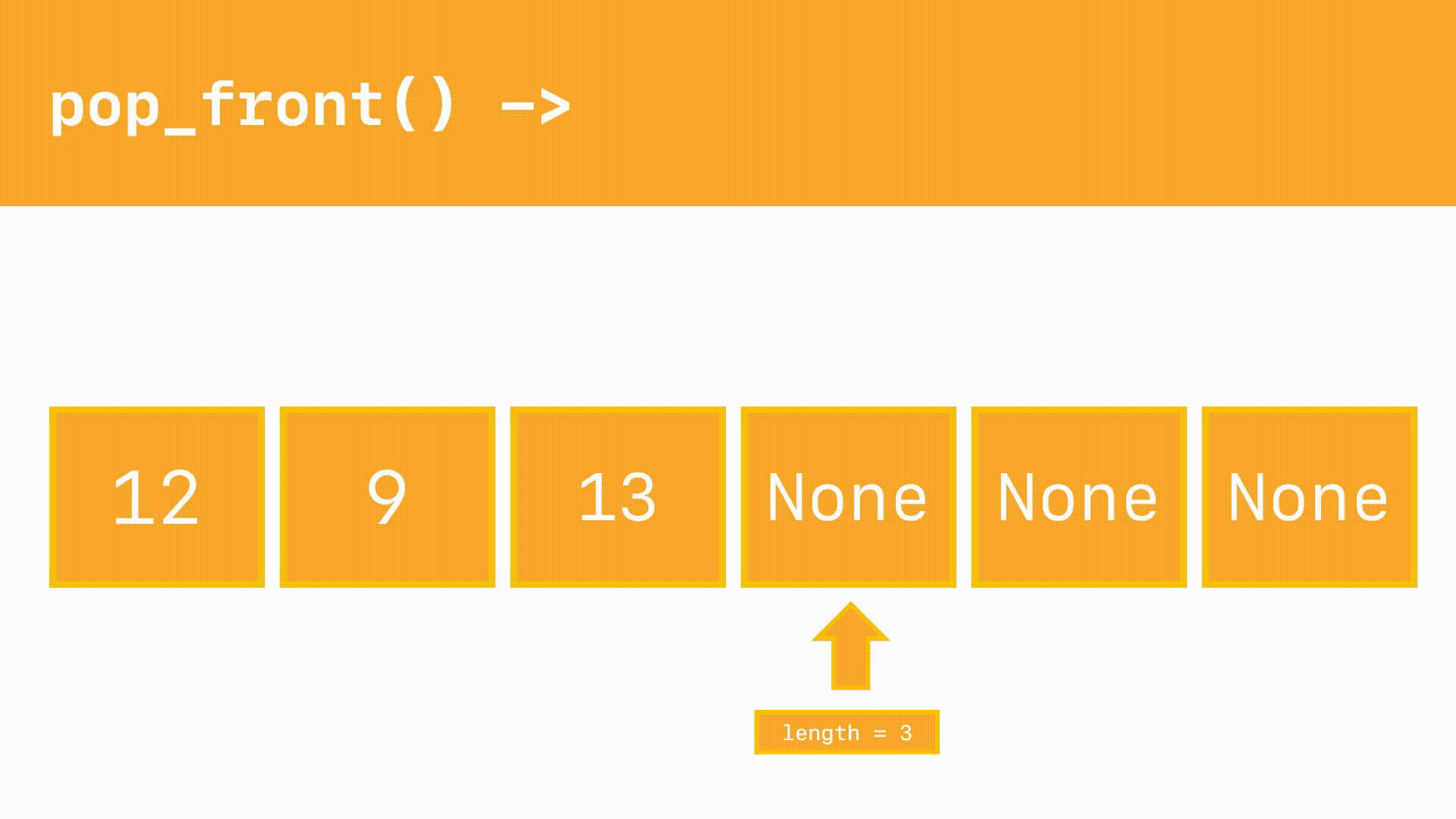pop_front