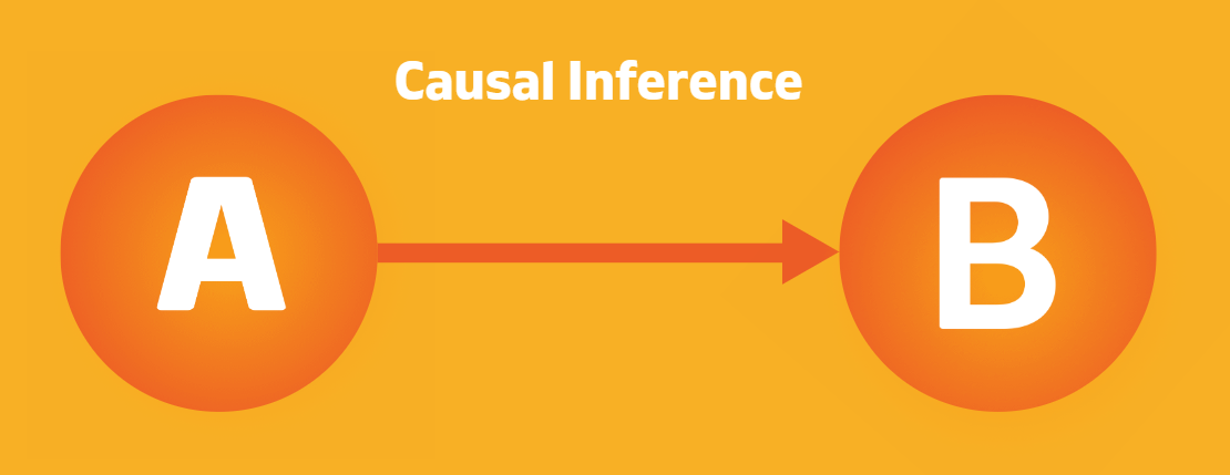 Causal Inference