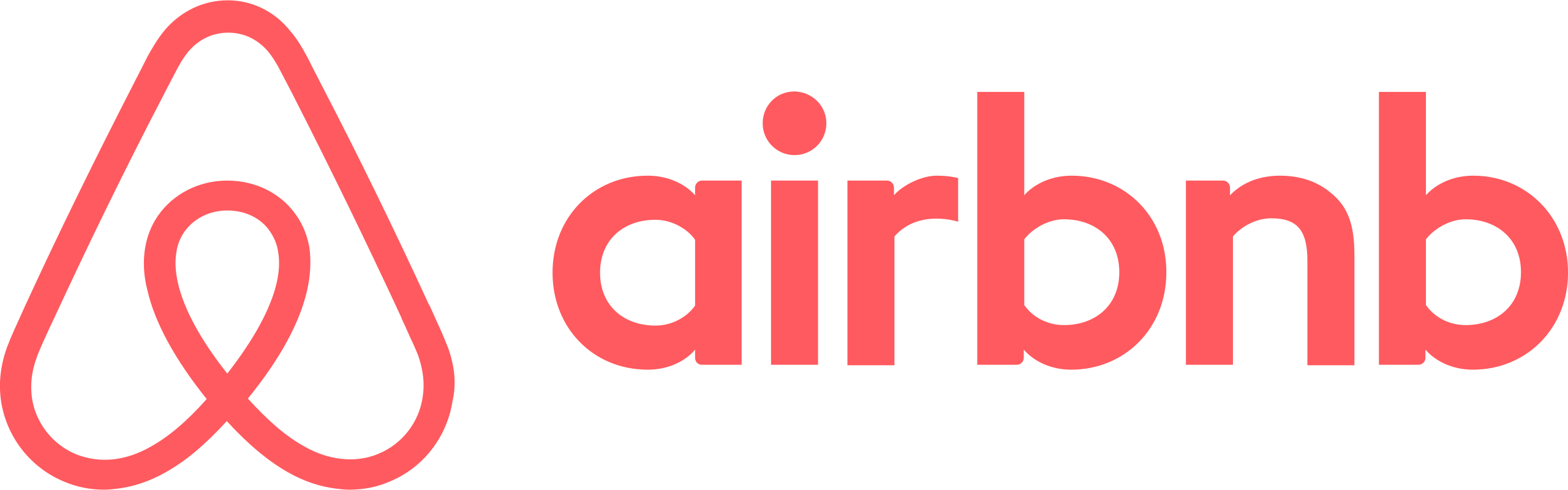 Airbnb Data Analytics Take-Home