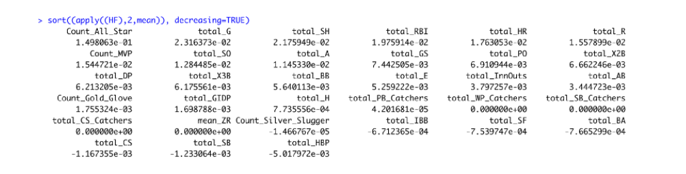 HOF Analysis with Random Forests visualization